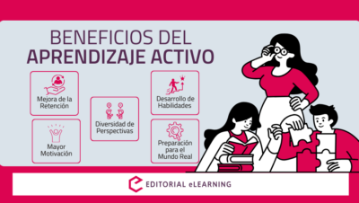 beneficios del aprendizaje activo en estudiantes jovenes