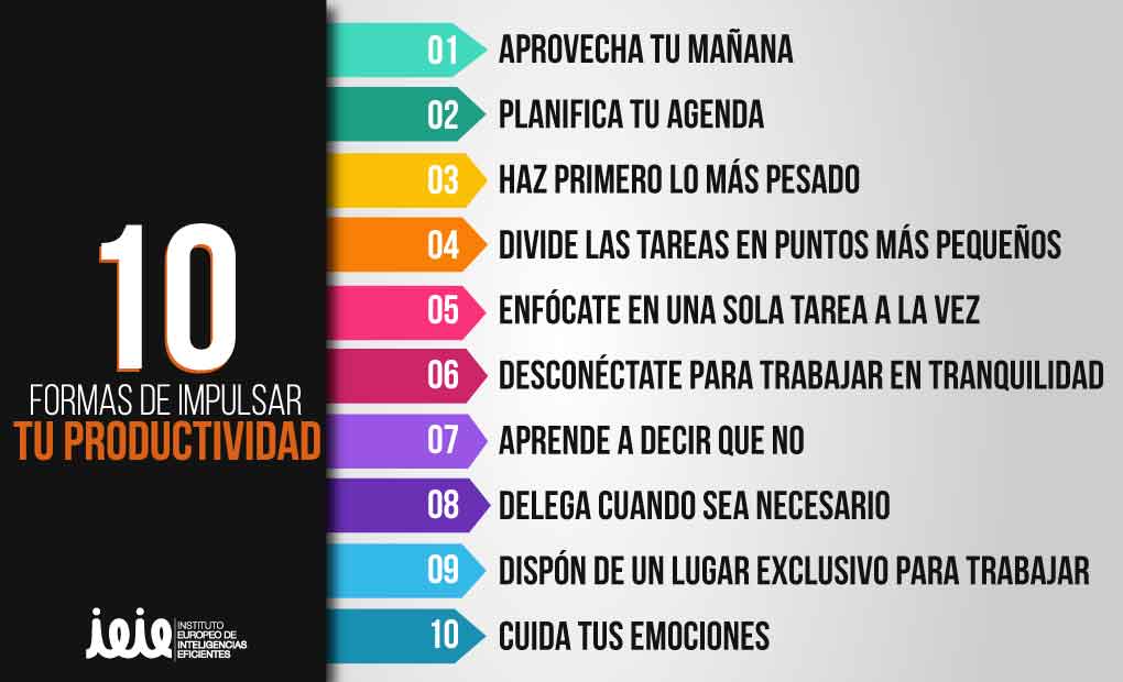 Estrategias para aumentar productividad en estudios 1 estrategias para aumentar productividad en estudios