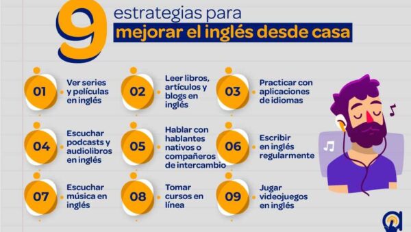 estrategias para evaluar el progreso en el estudio de idiomas