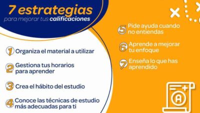 formas de mejorar el rendimiento educativo