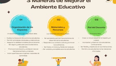 guia para mejorar el aprendizaje en entornos educativos
