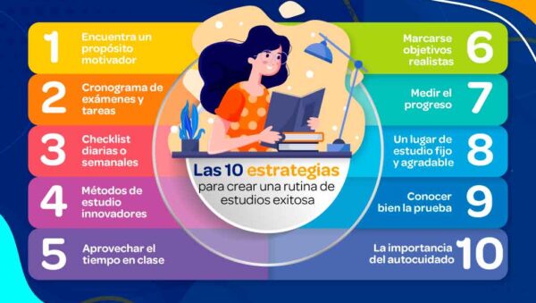herramientas utiles para mejorar habitos de aprendizaje diario