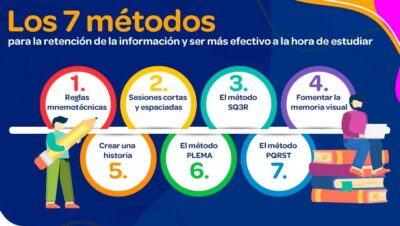 metodos efectivos para retener informacion clave