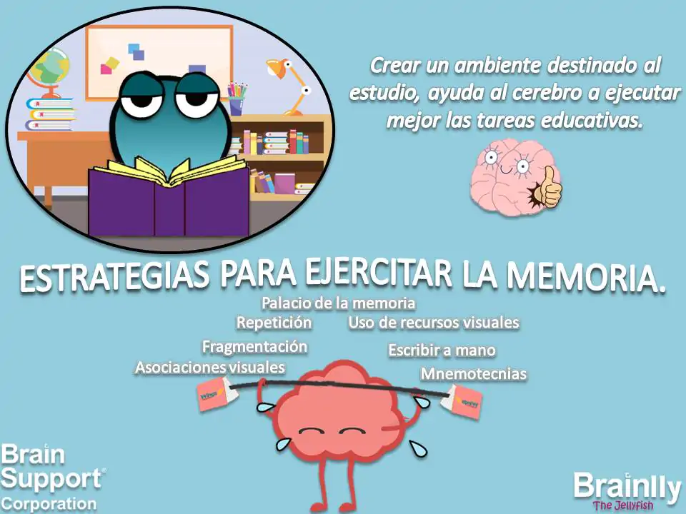 Métodos para potenciar la memoria al aprender idiomas 1 metodos para potenciar la memoria al aprender idiomas