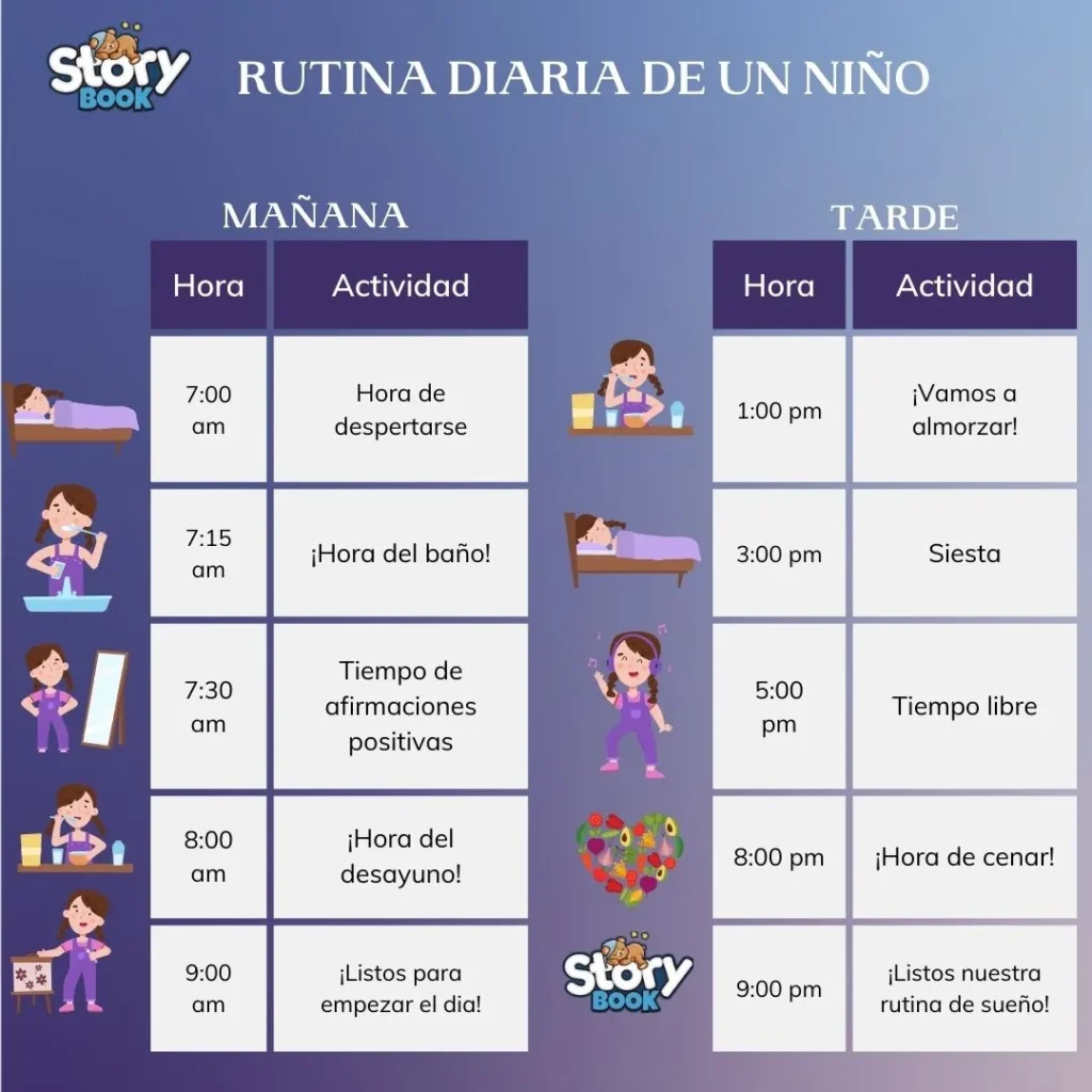 Pasos para organizar rutinas académicas diarias 1 pasos para organizar rutinas academicas diarias