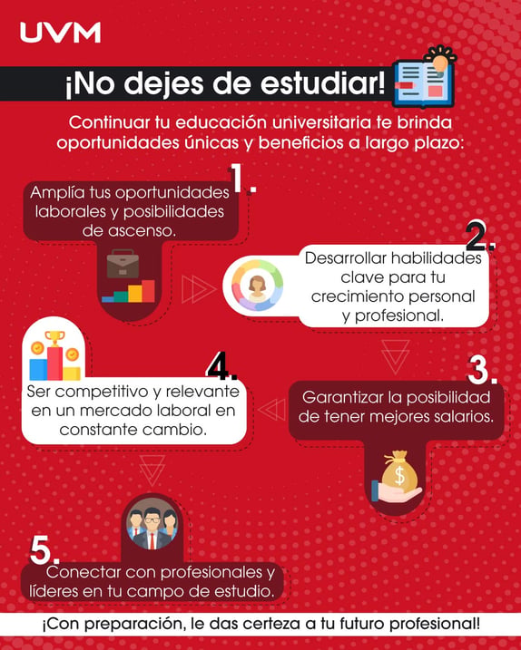 Qué hacer si no avanzas en tus estudios 1 que hacer si no avanzas en tus estudios