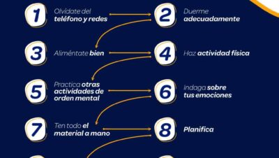 que hacer si tienes problemas de concentracion al estudiar