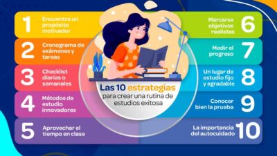 tecnicas efectivas para planificar el estudio diario